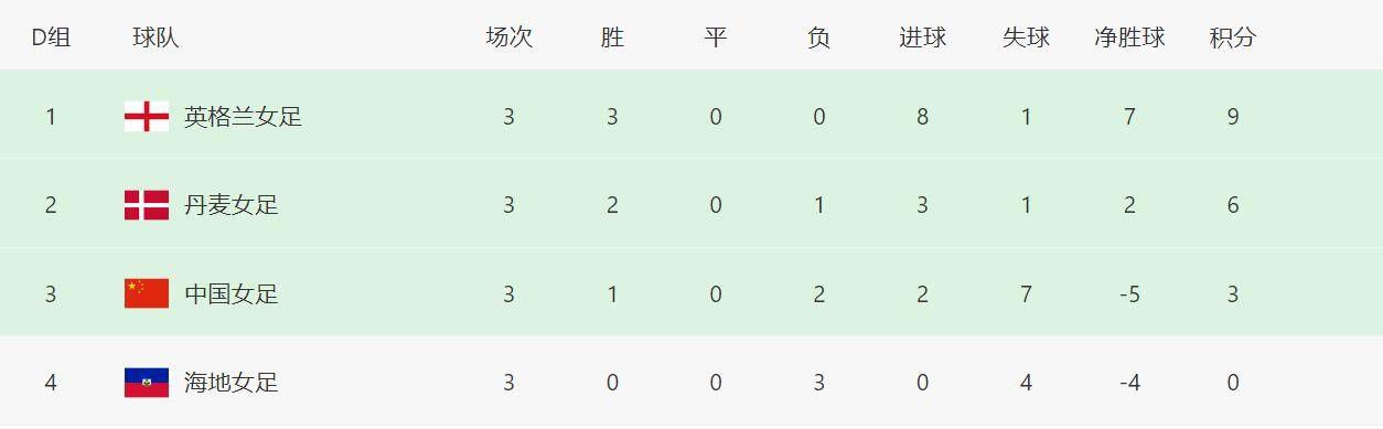 日韩精品第二页
