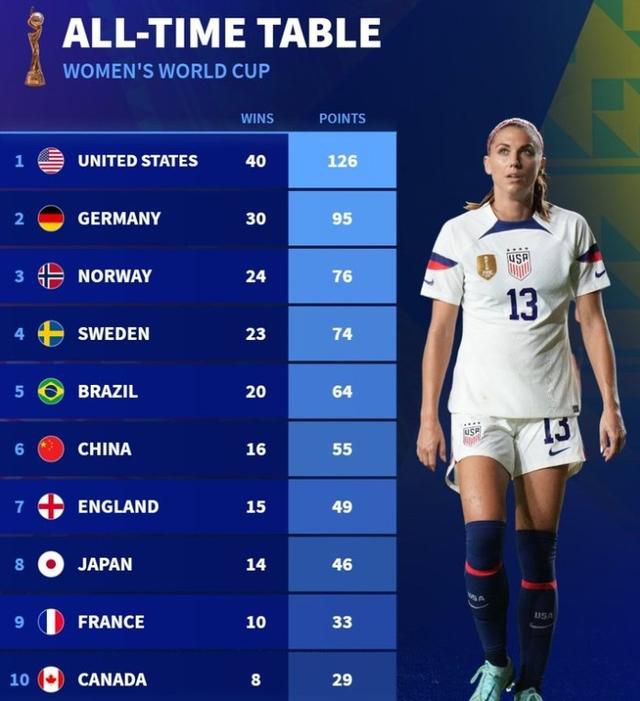 婷婷国产