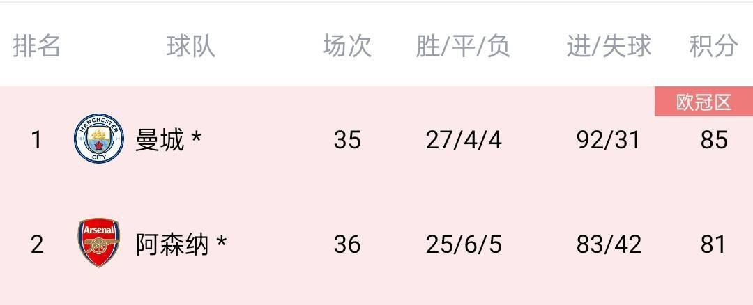 五月樱唇电影