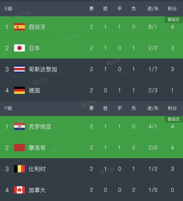 成人在线观看资源