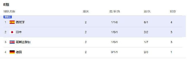 日本高新1区2区3区