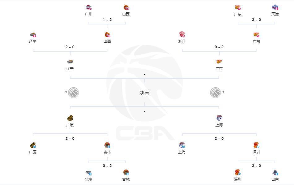 狠狠网