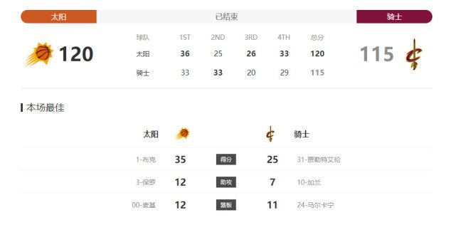 99精品久久久久久久