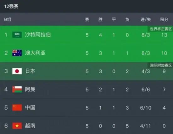 久久99精品久久久久久秒播放器