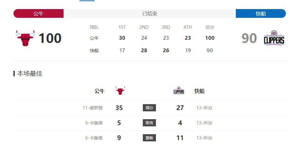 以及毛片